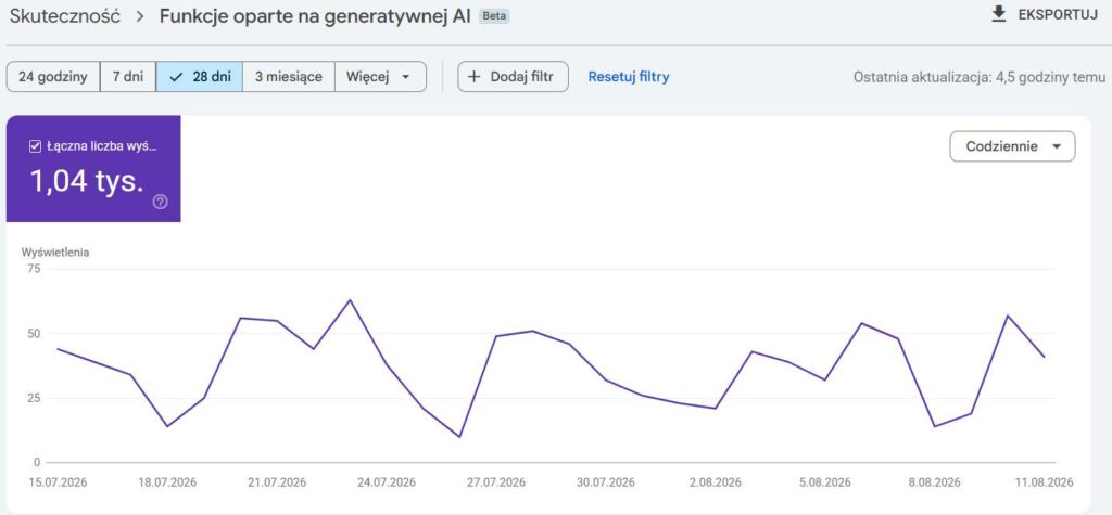 Case study: Wyszukiwanie tradycyjne vs. wyszukiwanie AI
Co dwa rzeczywiste serwisy niszowe B2B mówią nam o przyszłości SEO