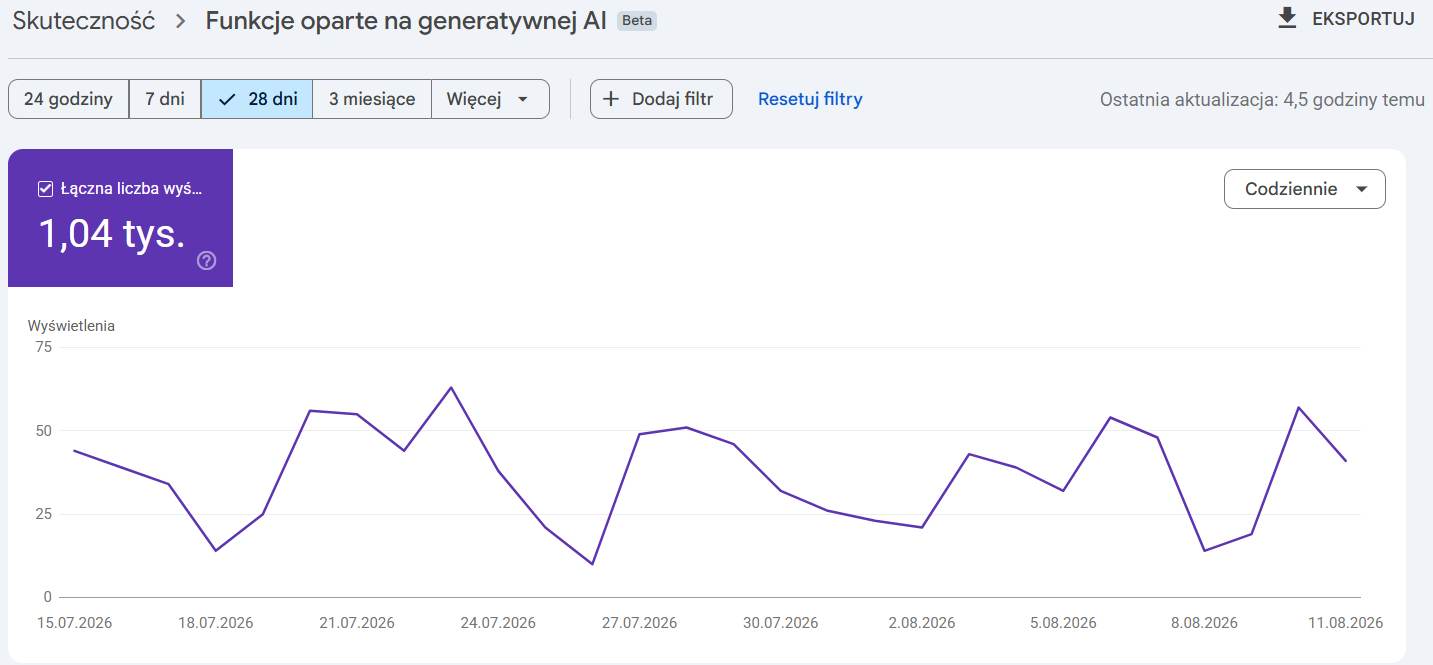 Nowe SEO. Stara strona AI search